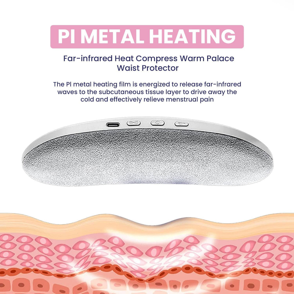 Rexoh's - Cramp Relieving Heating Belt